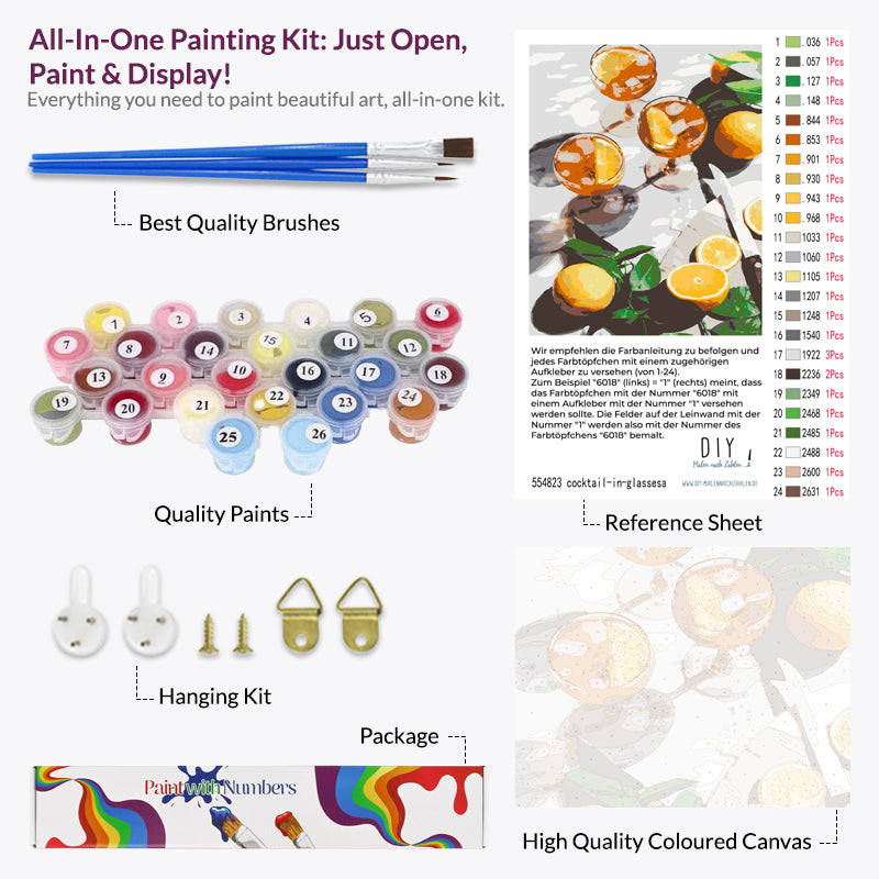 Citrus Bliss Paint by Numbers