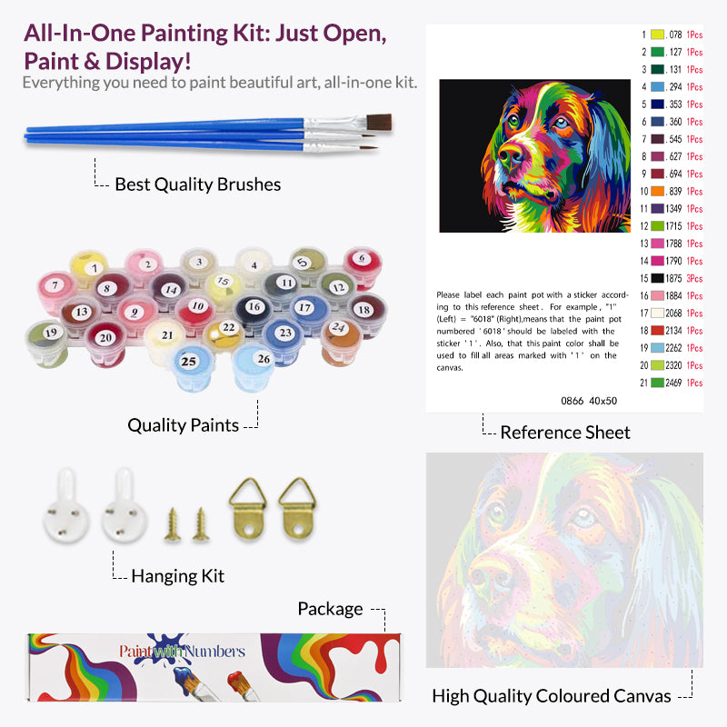 Colorful Dog Face, Paint By Numbers